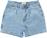 Cars Jeans Maui short bleached kids 5667575