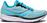 Saucony Ride 14 powder S10650 -20