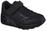 Skechers Uno-air blitz 403673L BBK