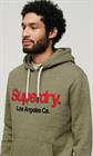 superdry-core-logo-classic-hoodie-1lj-m2013567a-1lj